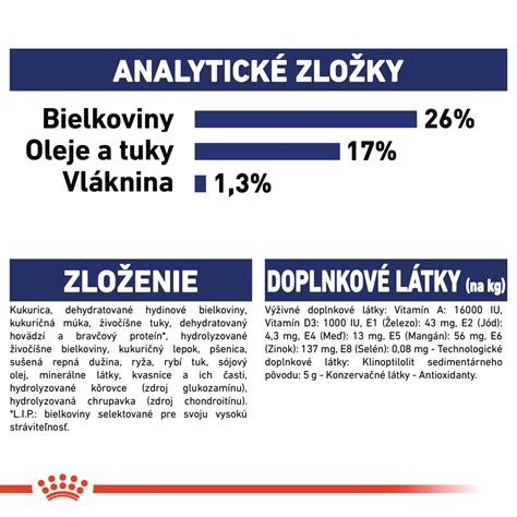Graf výživových profilov psov veľkých plemien