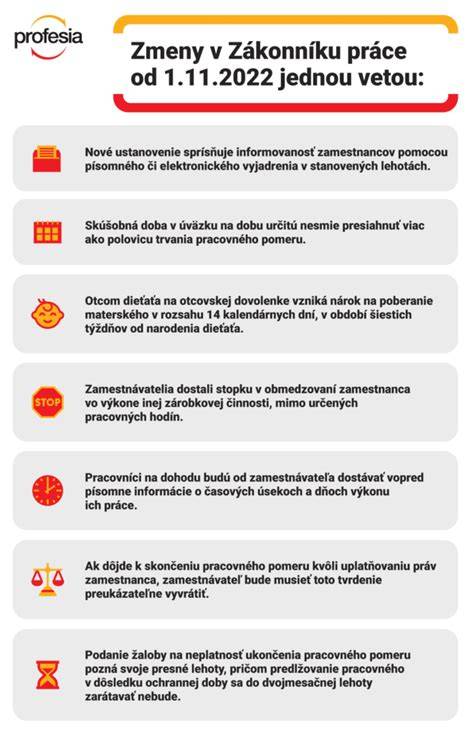 Infografika: Prehľad plemien a inzerátov s PP
