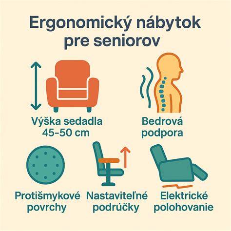Infografika: Základné princípy obličkovej diéty pre psa